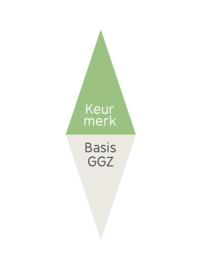 Eleos ontvangt Keurmerk basis-ggz 2022