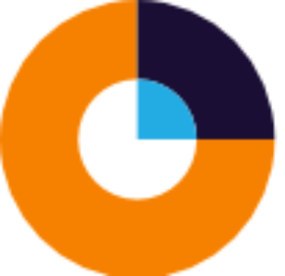 ggz-ap­p­wij­zer is li­ve